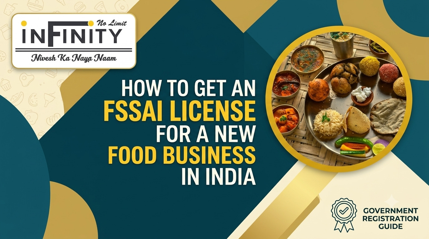 How to Get an FSSAI License for a New Food Business in India